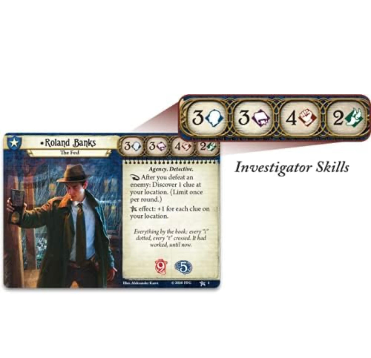 Arkham Horror