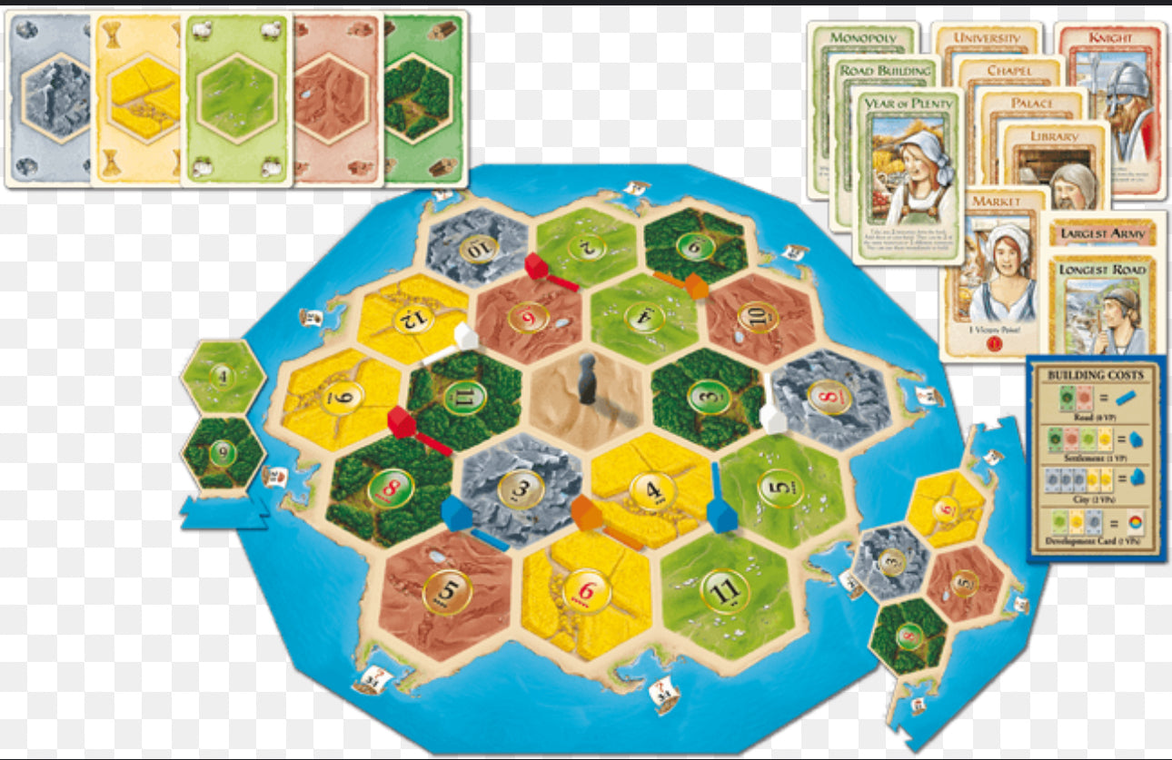 CATAN: Family Edition