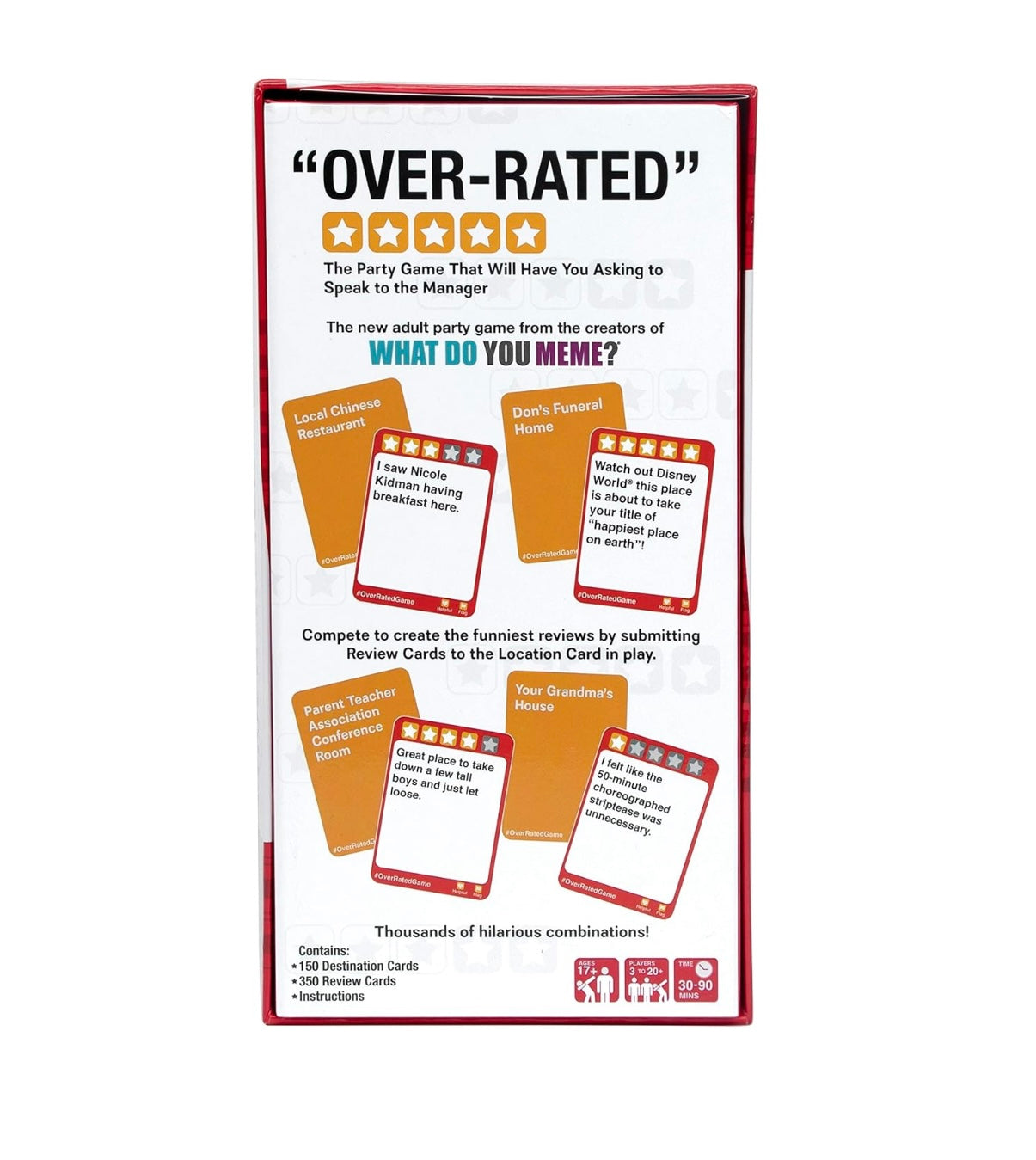 OVER-RATED
